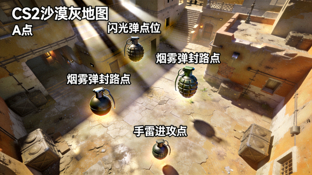 CS2沙漠灰地图A点投掷物高清3D点位演示配图