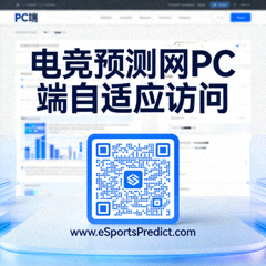 电竞预测网PC端自适应访问二维码